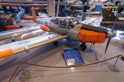 Finnish Air Force Museum