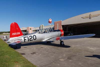 Military Aviation Museum