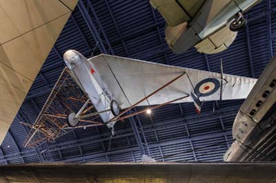 Aviation Photography Science Museum
