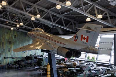 Canadian War Museum
