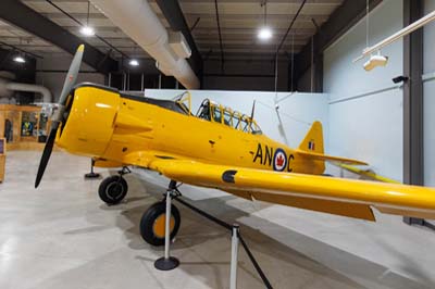 National Air Force Museum of Canada