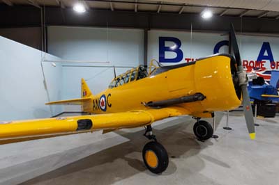 National Air Force Museum of Canada