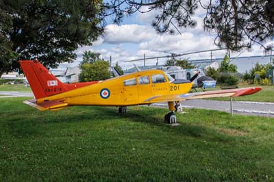 National Air Force Museum of Canada