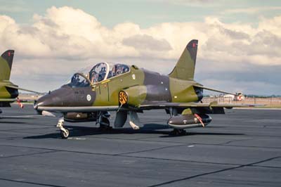 Aviation Photography RAF Valley