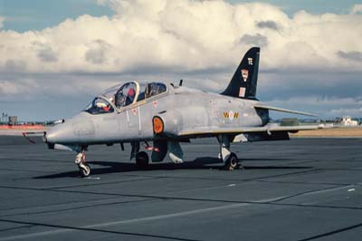 Aviation Photography RAF Valley